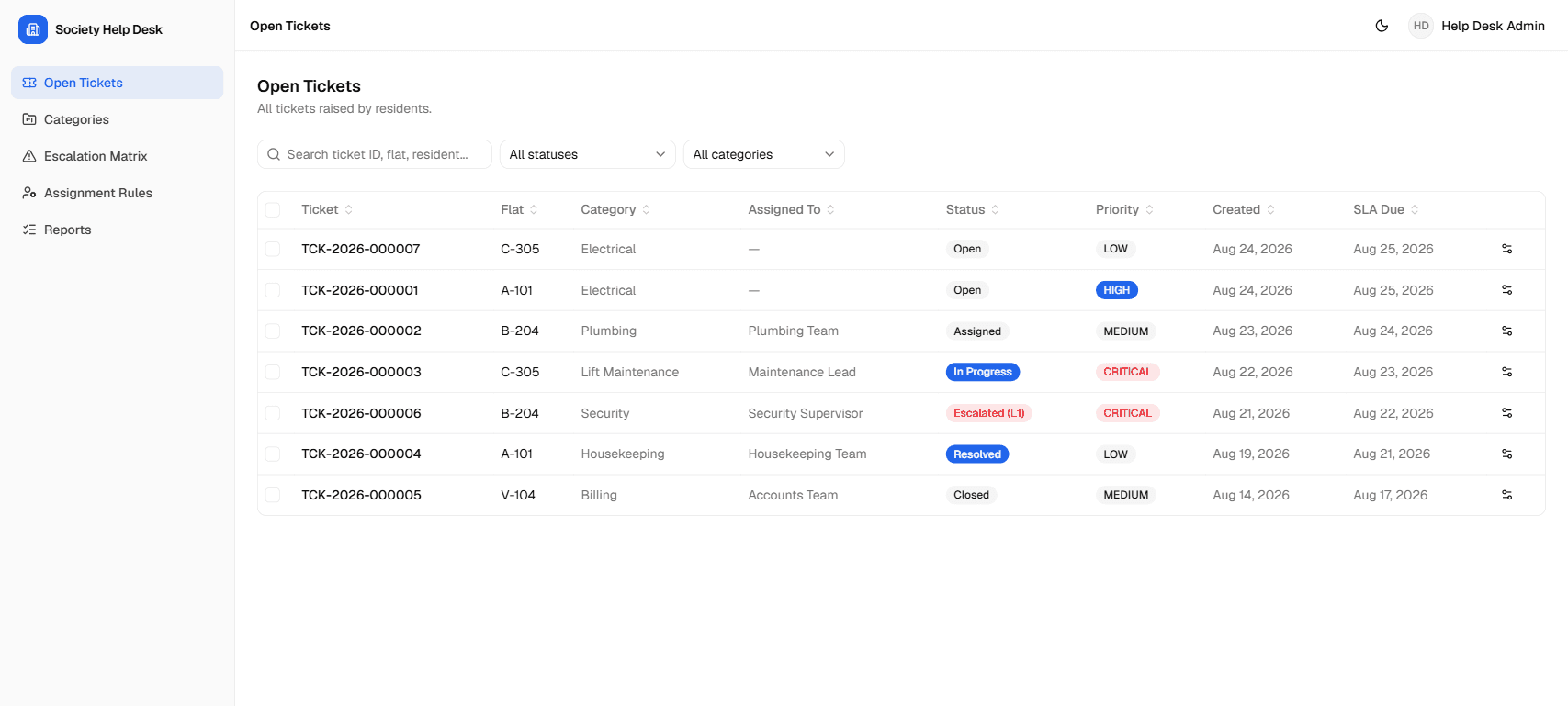 Society Help Desk — Resident Ticket Management